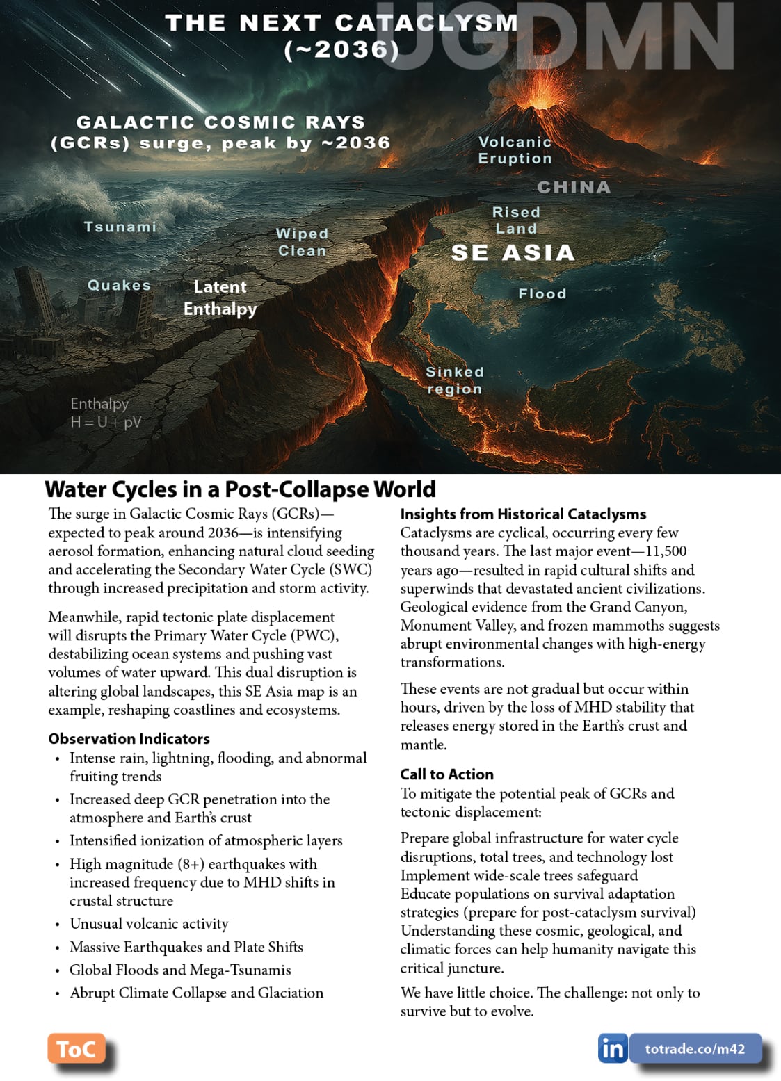 Food, Energy, Water Security (FEWS) for Qatar