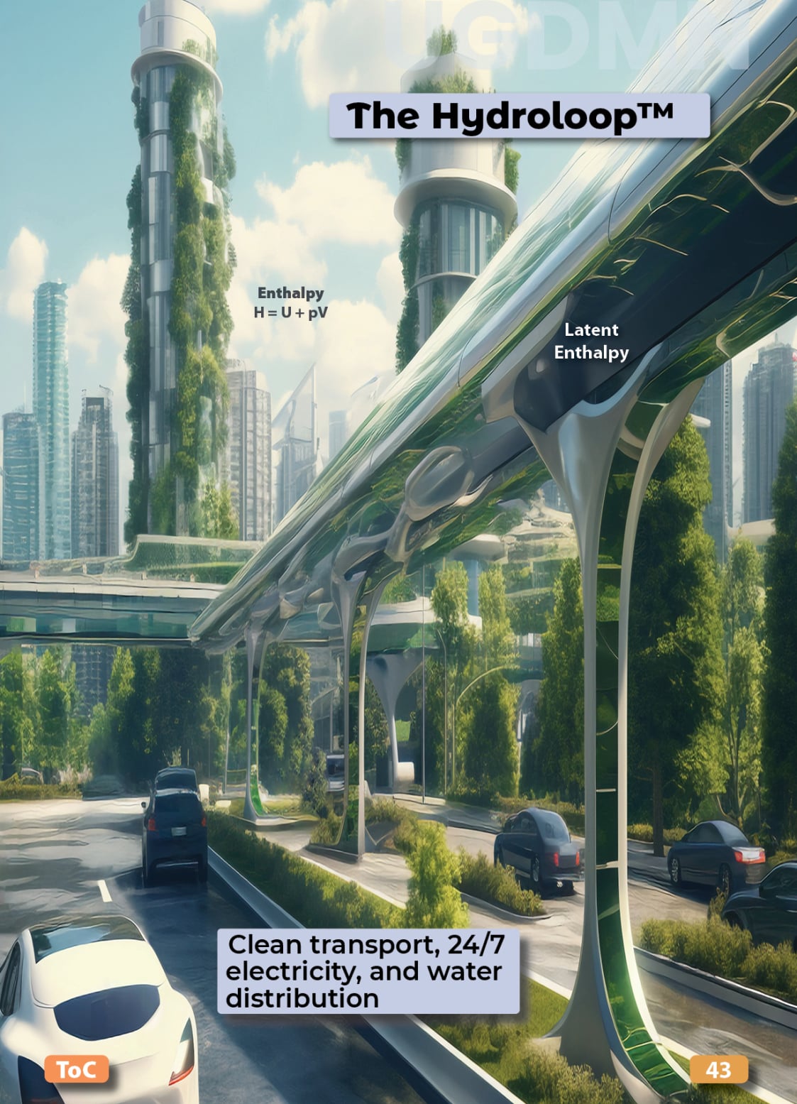 Food, Energy, Water Security (FEWS) for Qatar