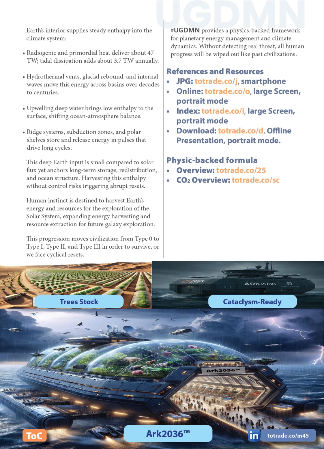 Food, Energy, Water Security (FEWS) for Qatar