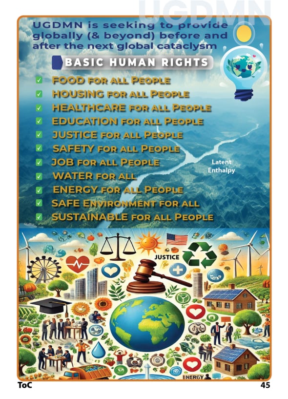 Basic Human Right
