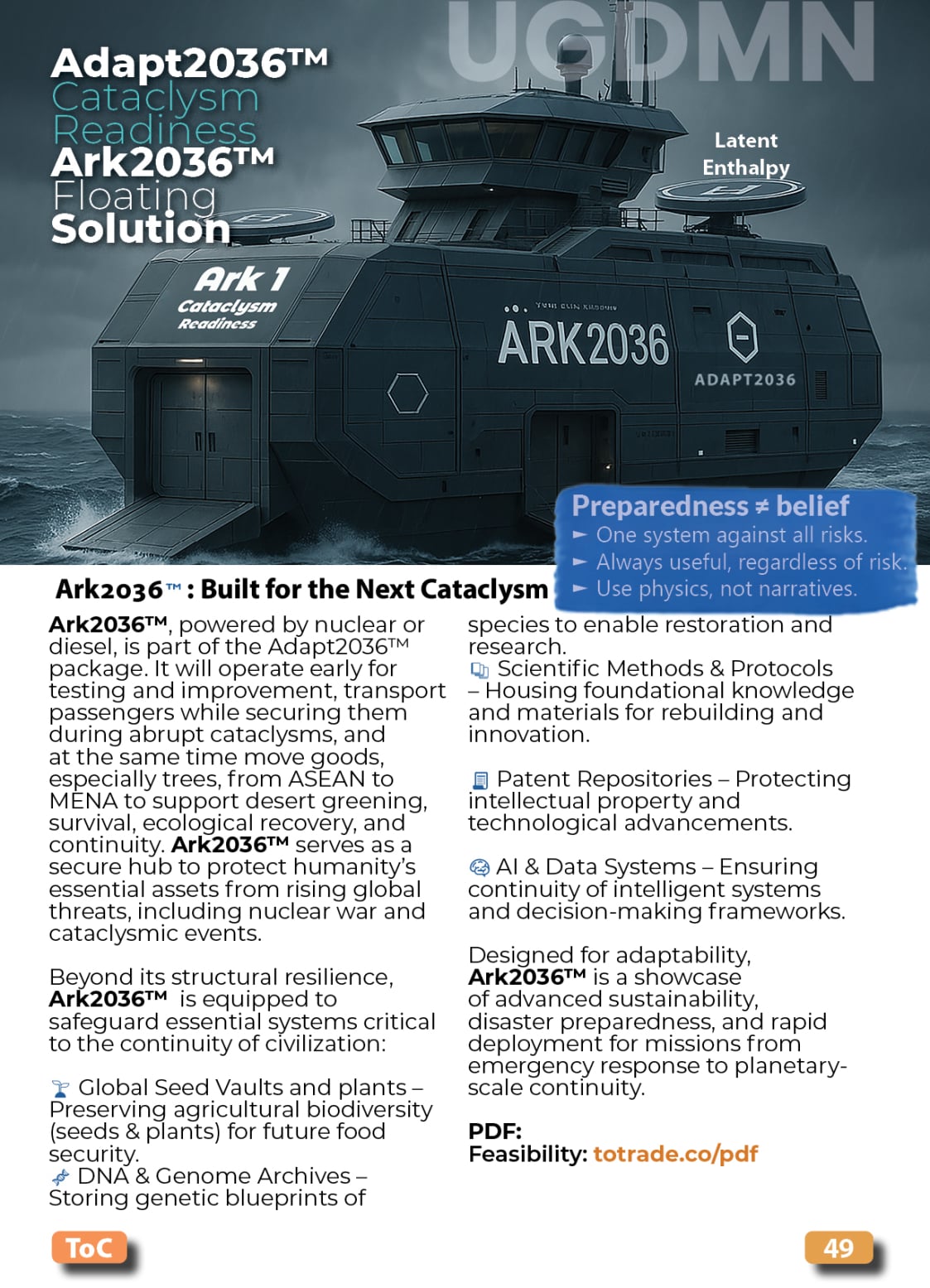 Food, Energy, Water Security (FEWS) for Qatar