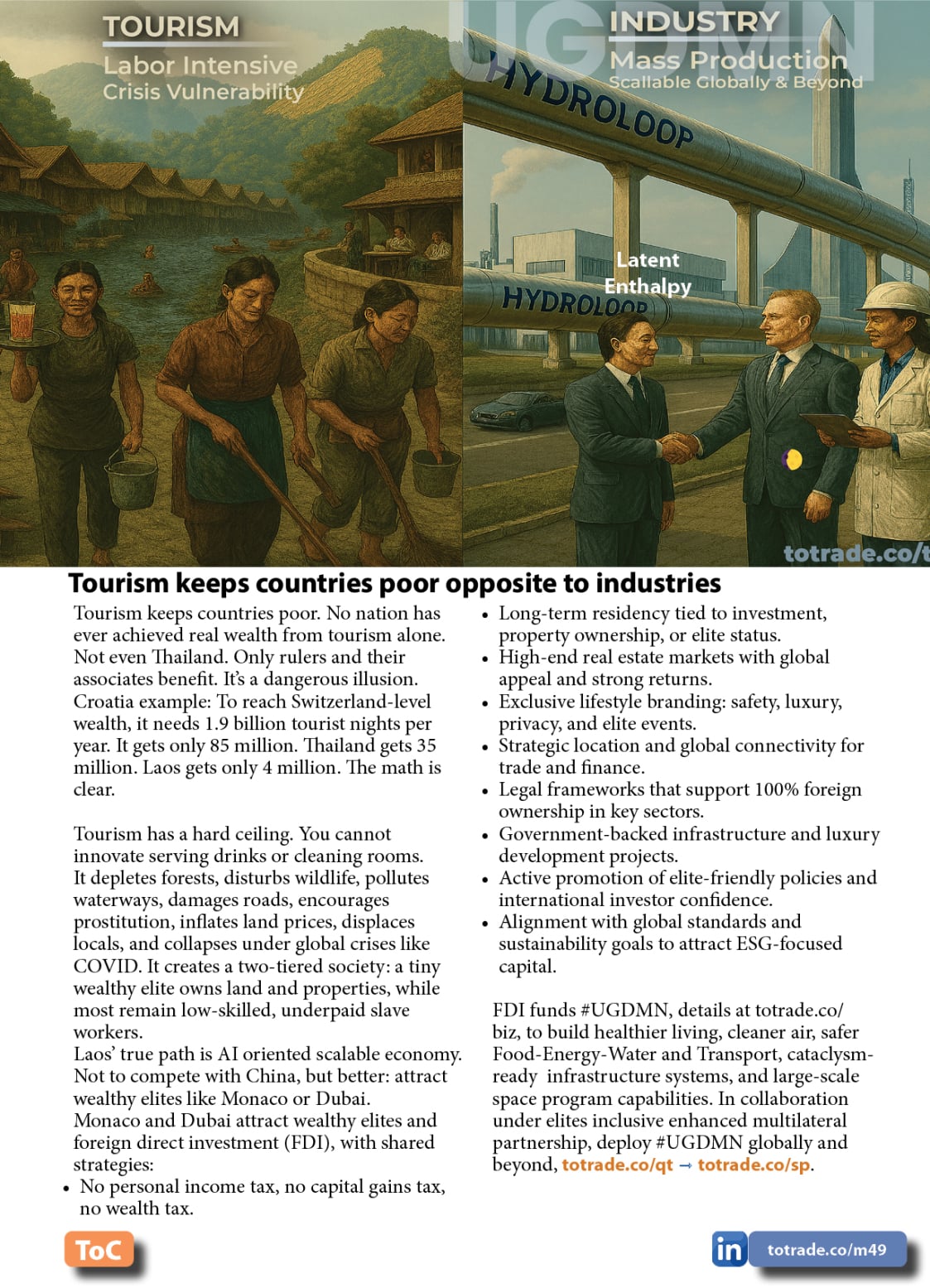 Food, Energy, Water Security (FEWS) for Qatar