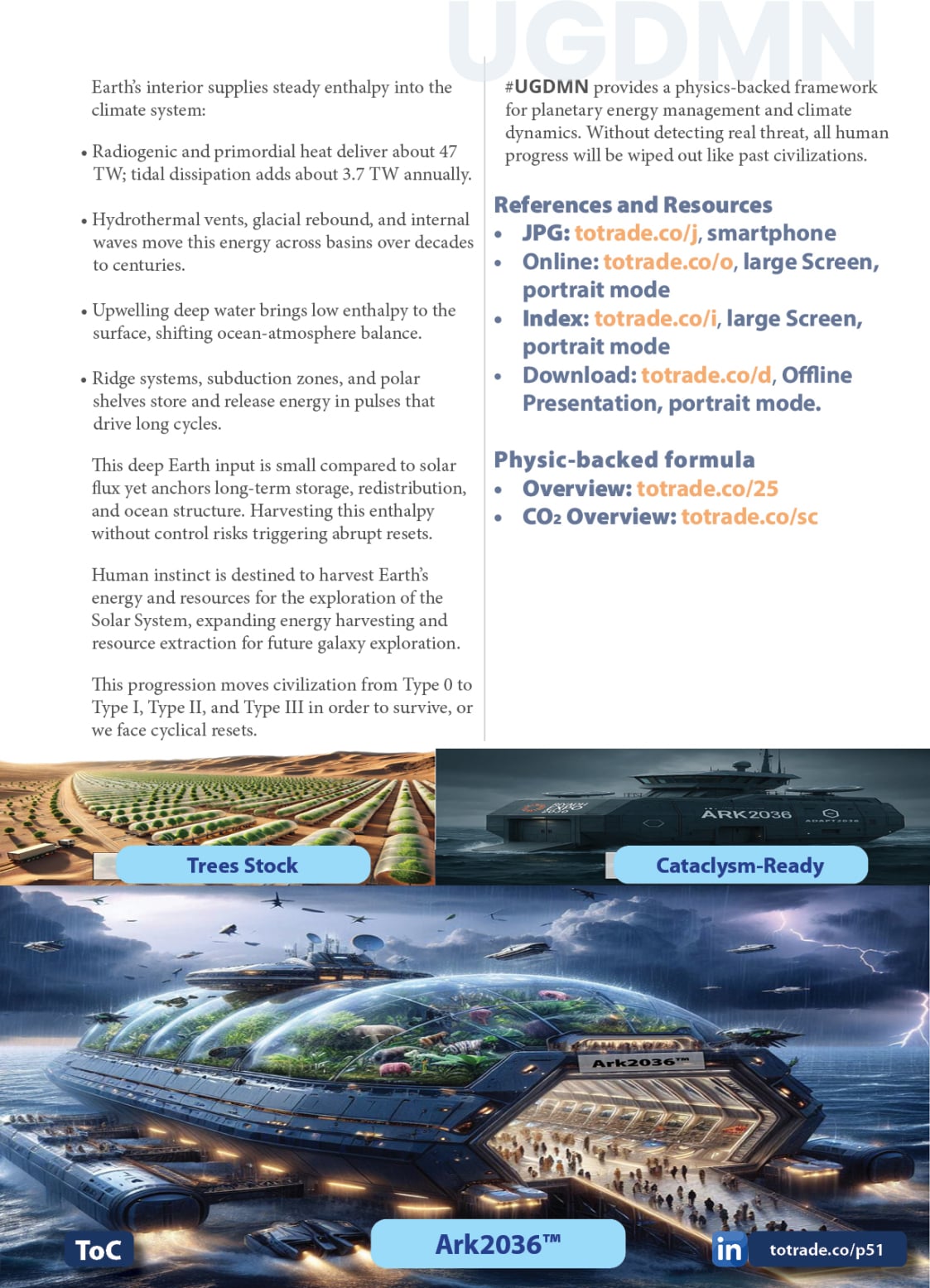 Food, Energy, Water Security (FEWS) for Qatar