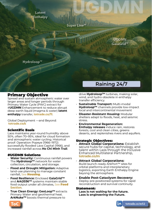 Food for All the People