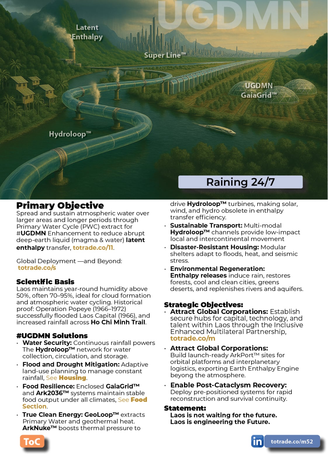 Food, Energy, Water Security (FEWS) for Qatar