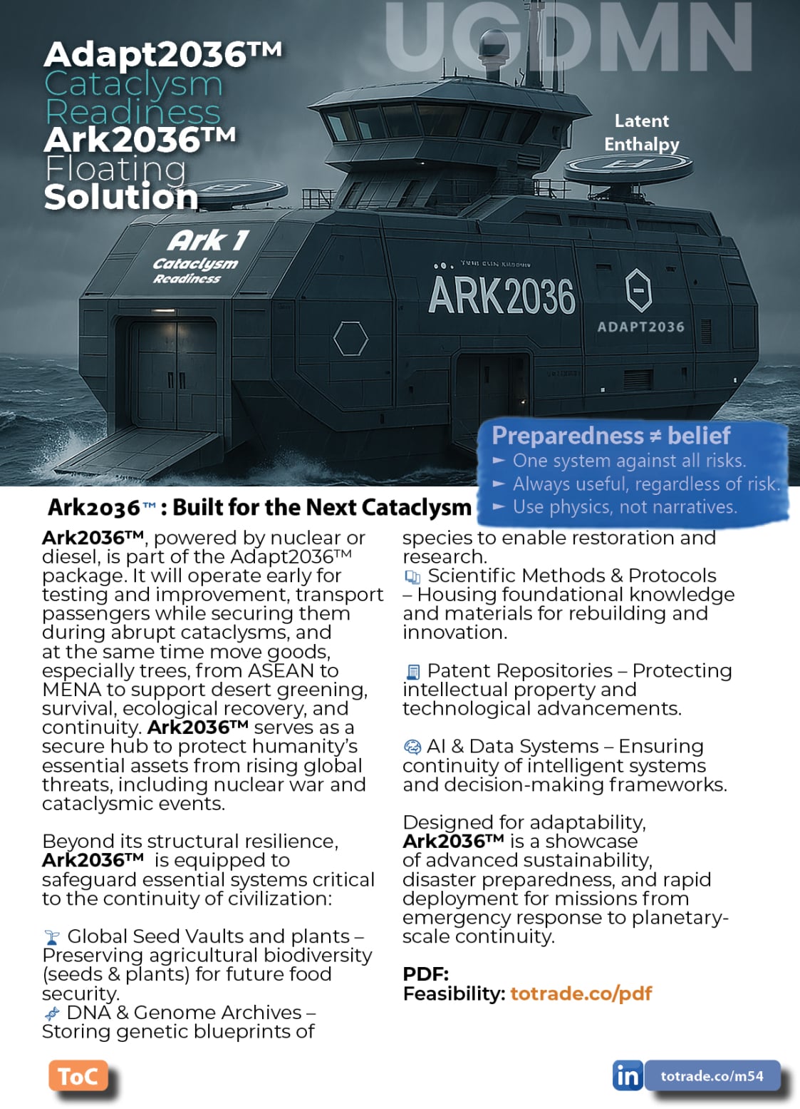 Food, Energy, Water Security (FEWS) for Qatar