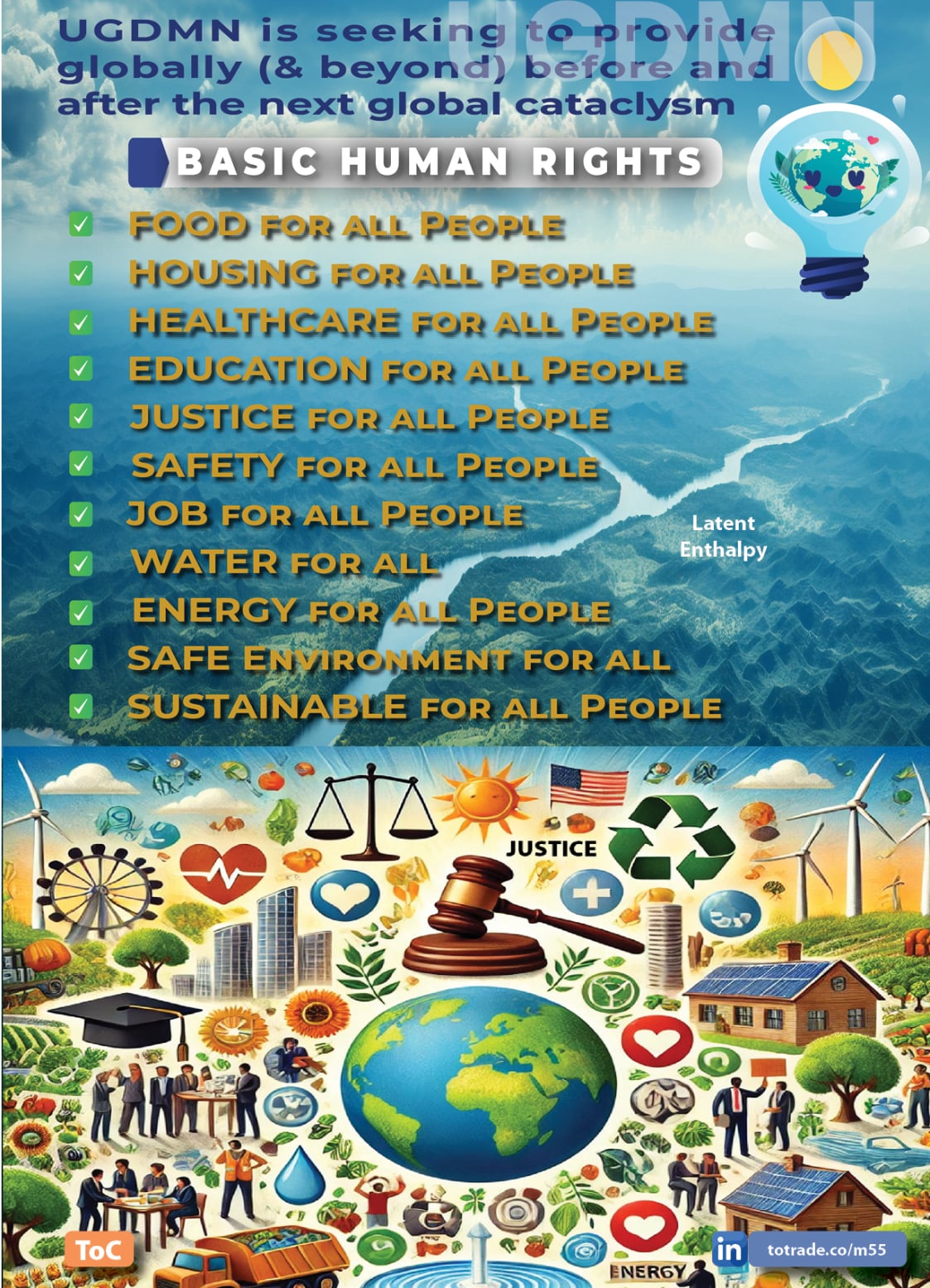 Food, Energy, Water Security (FEWS) for Qatar