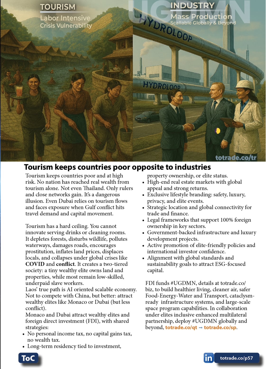 Food, Energy, Water Security (FEWS) for Qatar