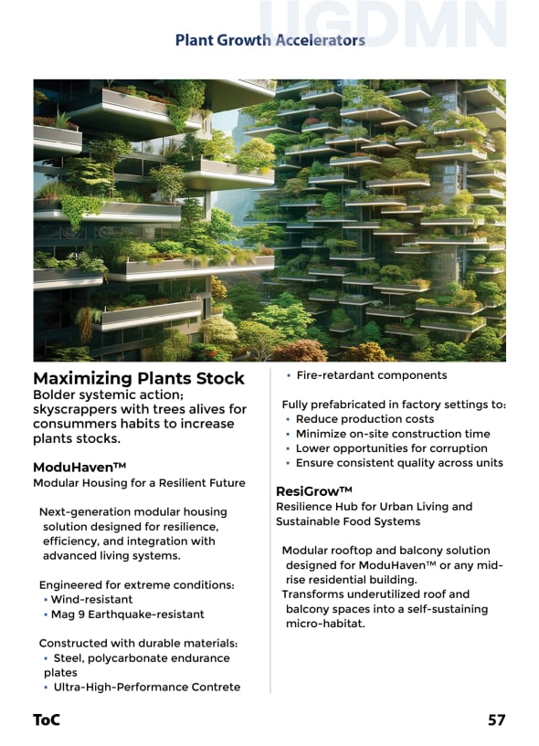 Property & Real Estate for Sustainable and Healthy Living