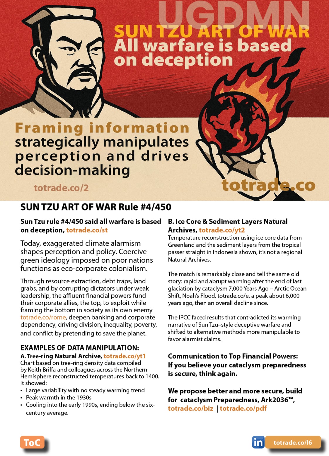 Food, Energy, Water Security (FEWS) for Qatar