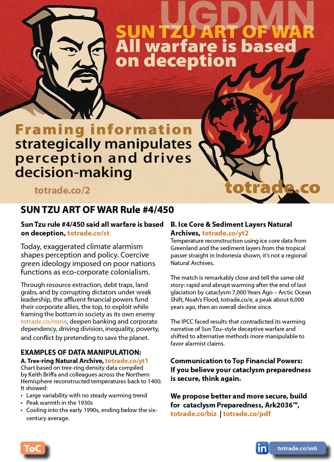 Food, Energy, Water Security (FEWS) for Qatar