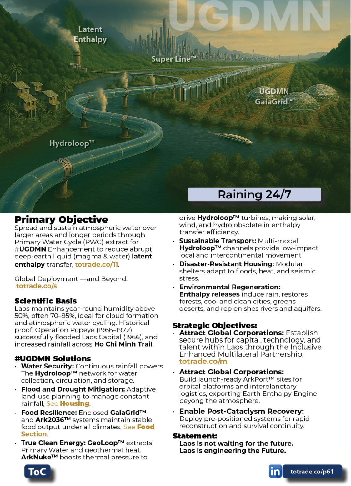 Food, Energy, Water Security (FEWS) for Qatar