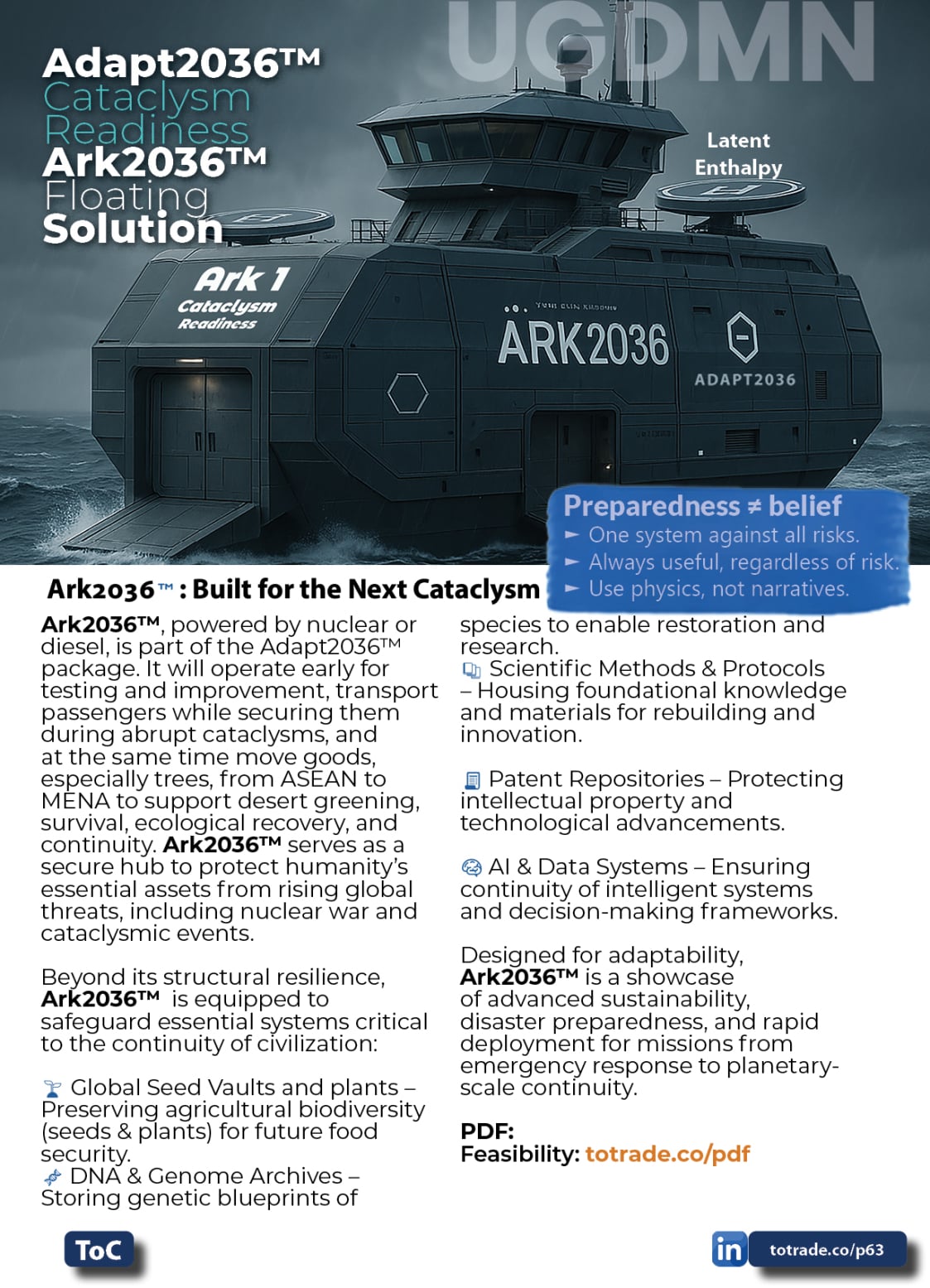 Food, Energy, Water Security (FEWS) for Qatar