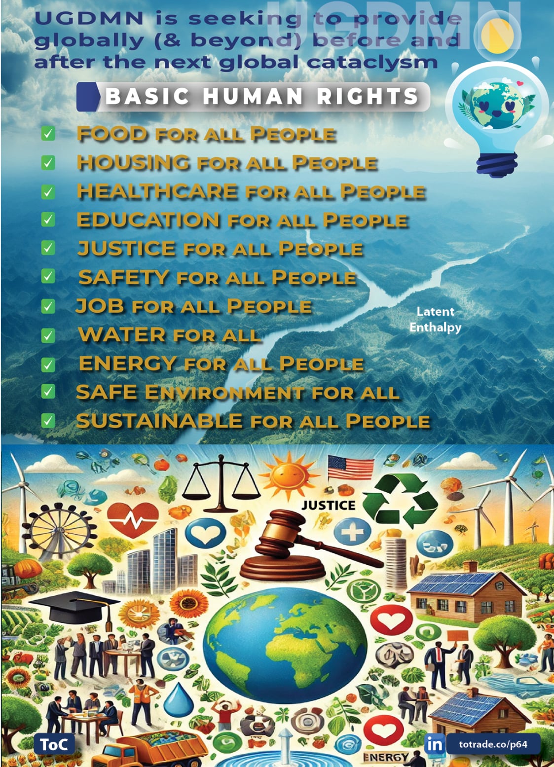 Food, Energy, Water Security (FEWS) for Qatar