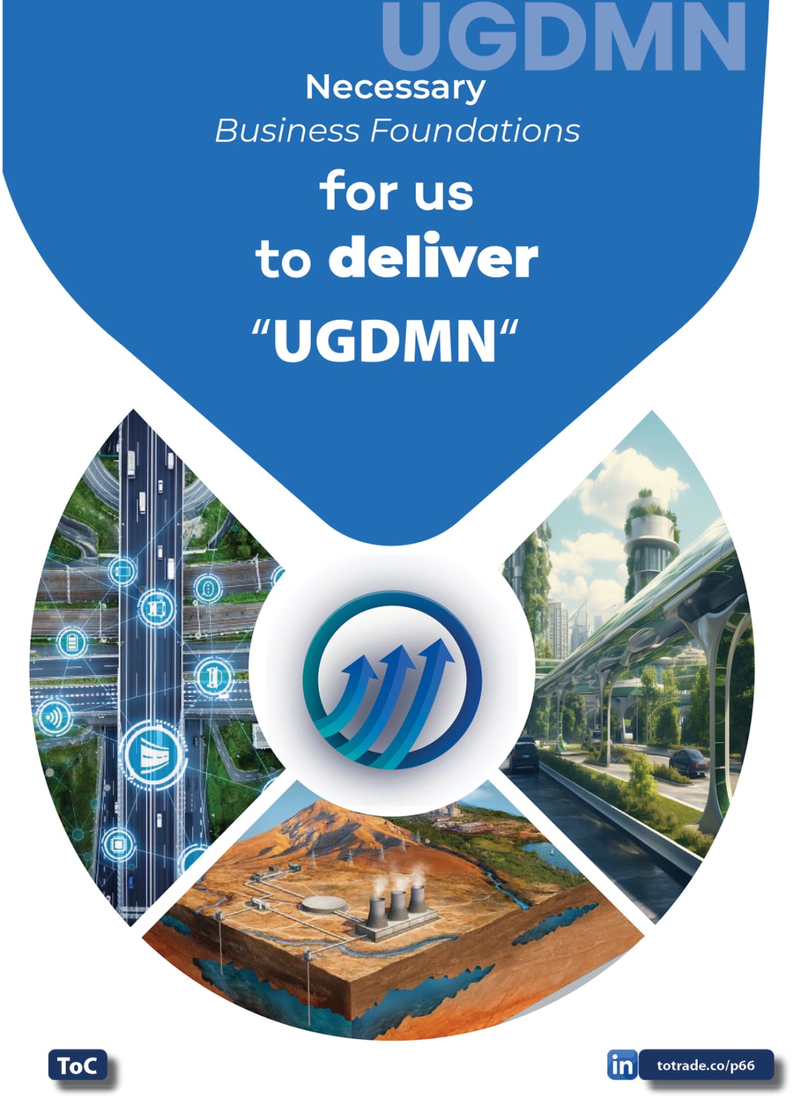 Food, Energy, Water Security (FEWS) for Qatar