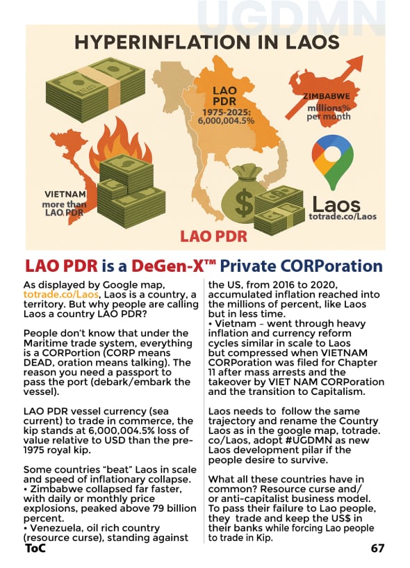 LAO PDR is a DeGen-X™ Private CORPoration