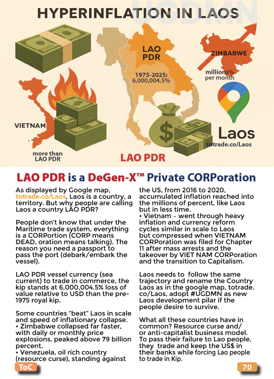 Food, Energy, Water Security (FEWS) for Qatar