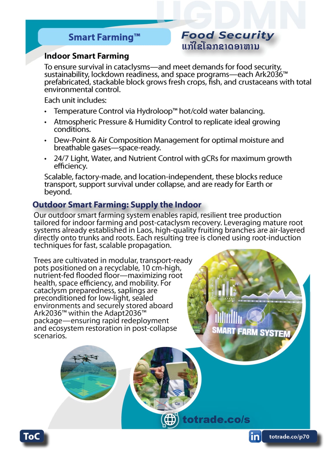 Food, Energy, Water Security (FEWS) for Qatar