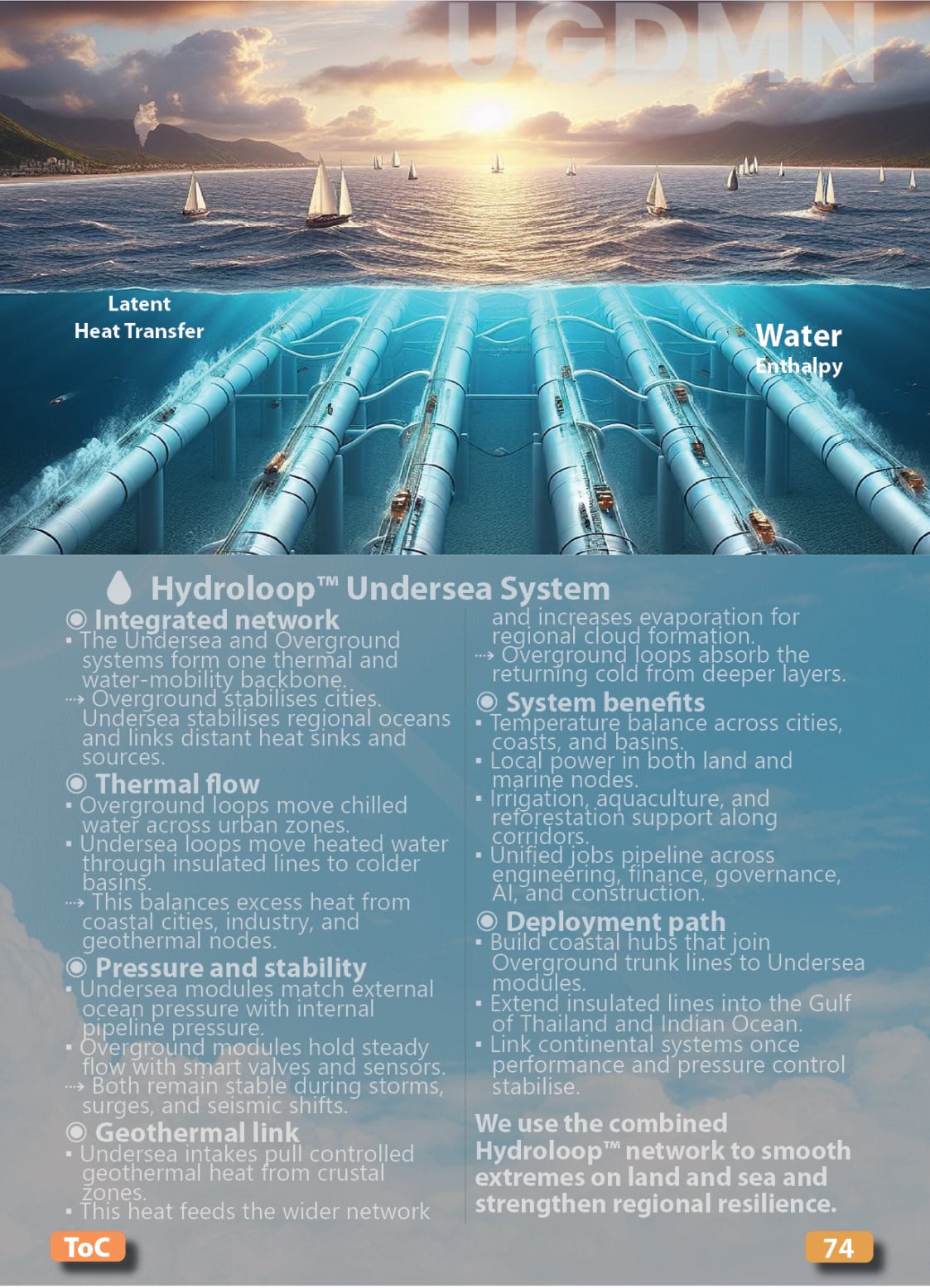 Food, Energy, Water Security (FEWS) for Qatar