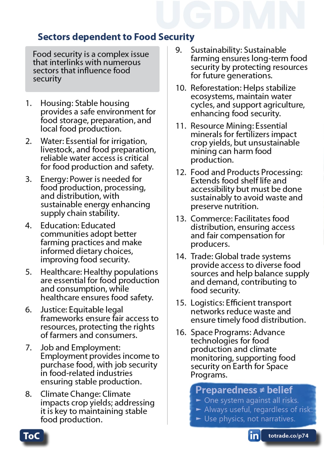 Food, Energy, Water Security (FEWS) for Qatar