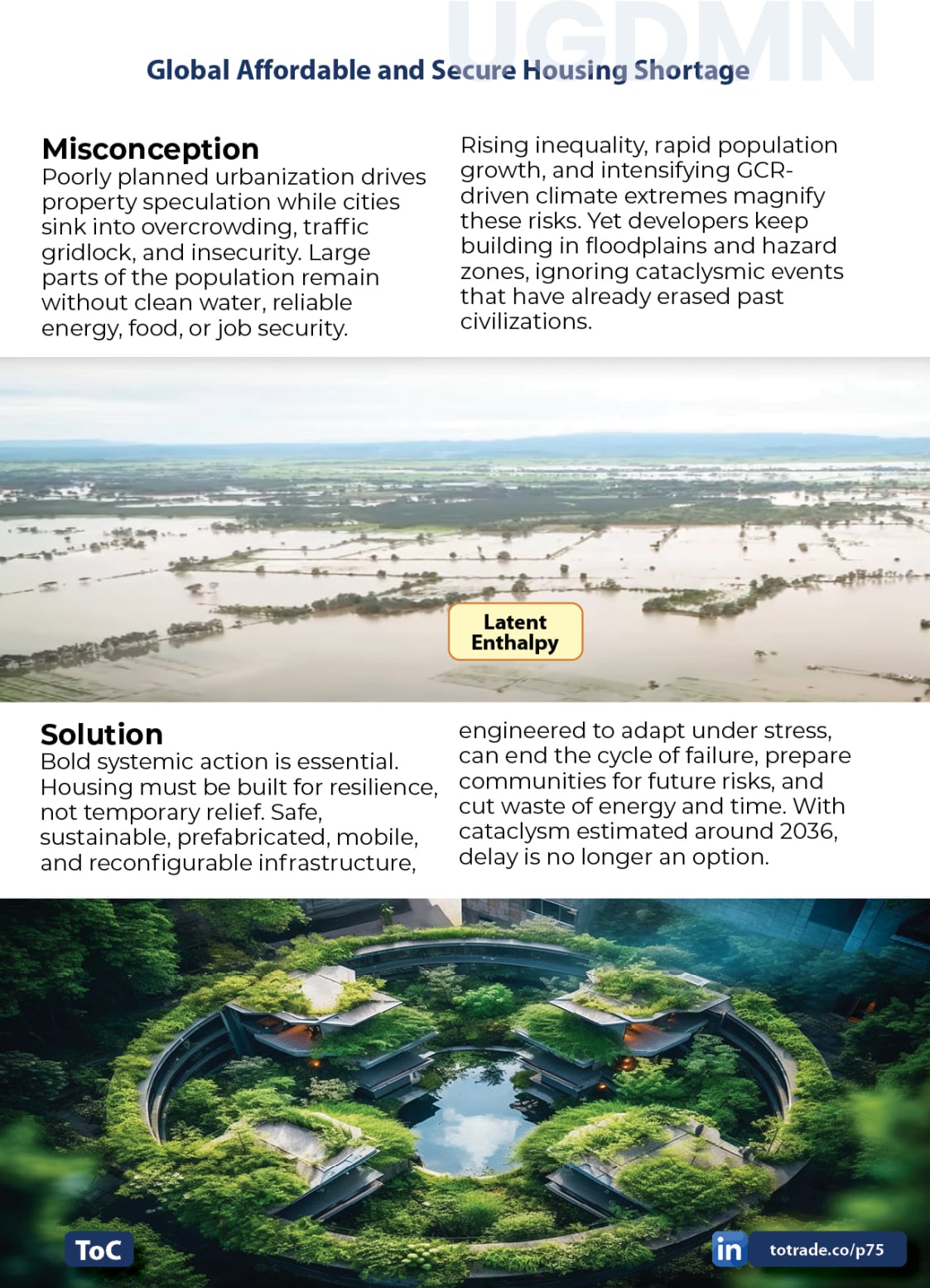 Food, Energy, Water Security (FEWS) for Qatar