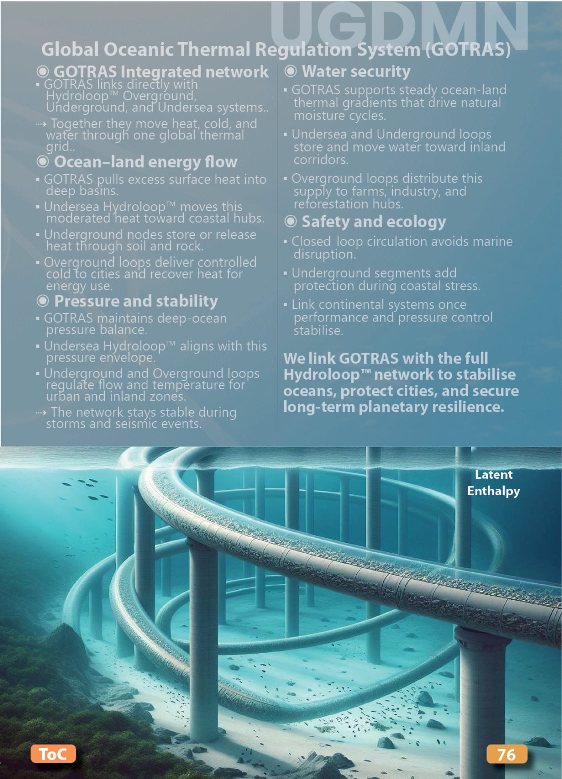 Food, Energy, Water Security (FEWS) for Qatar