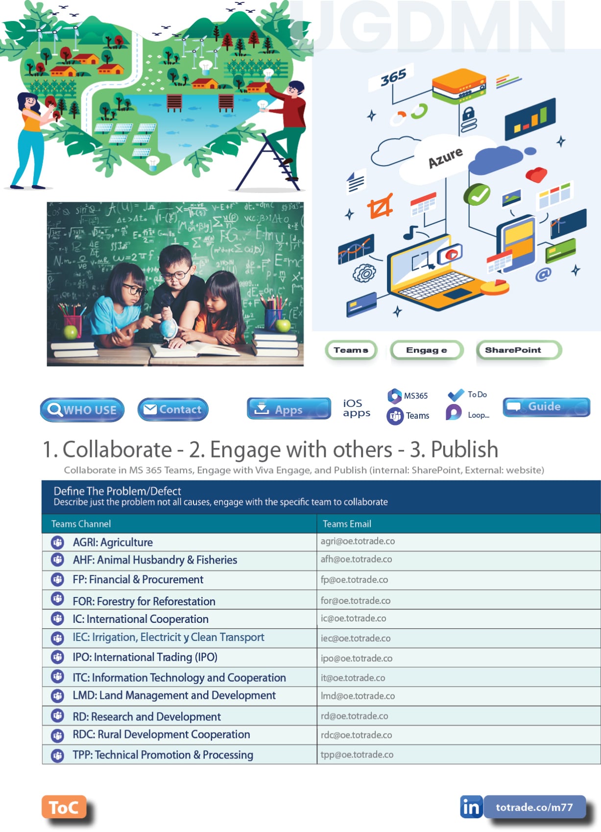 Quality Education for All