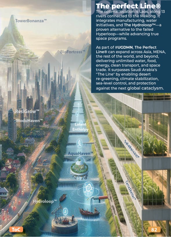 Hydroloop™ Water System Franchise