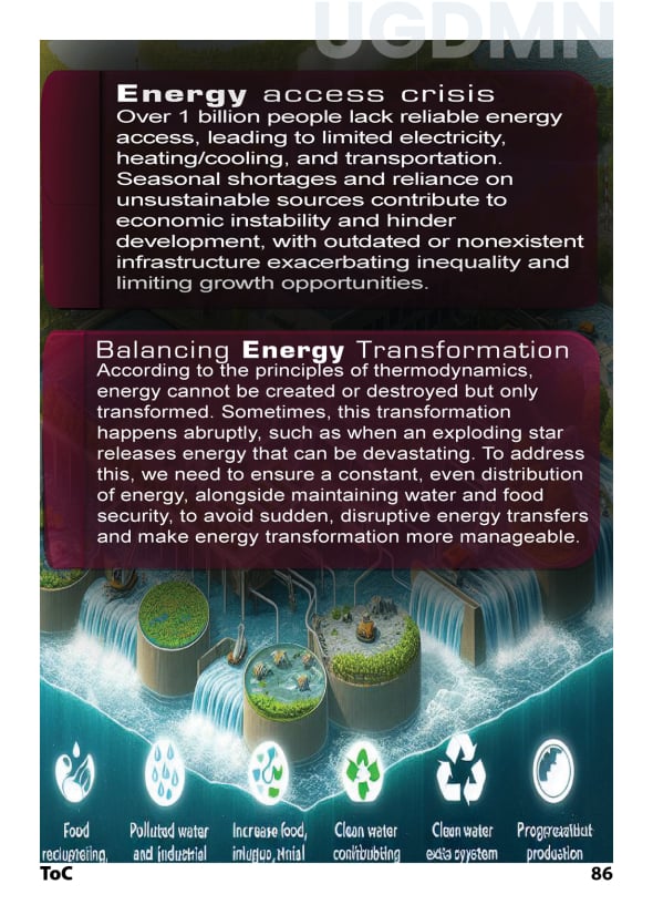 Trade Activities: Energy Trading