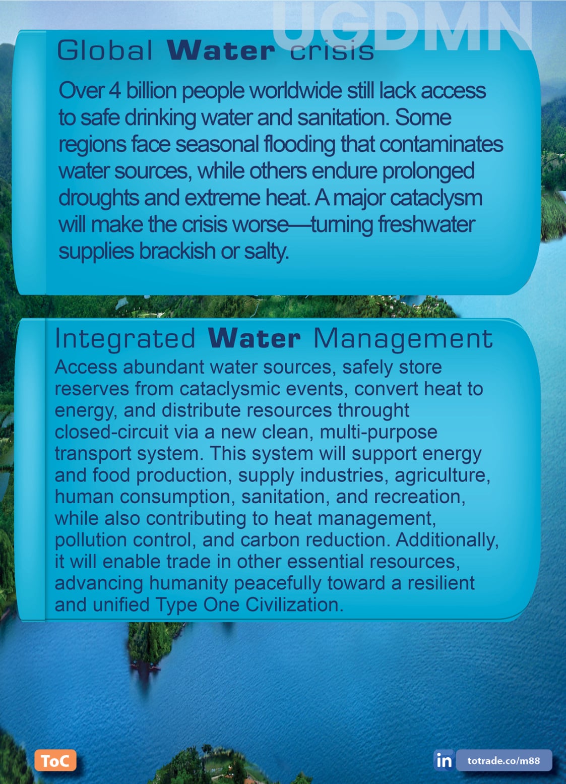 Food, Energy, Water Security (FEWS) for Qatar