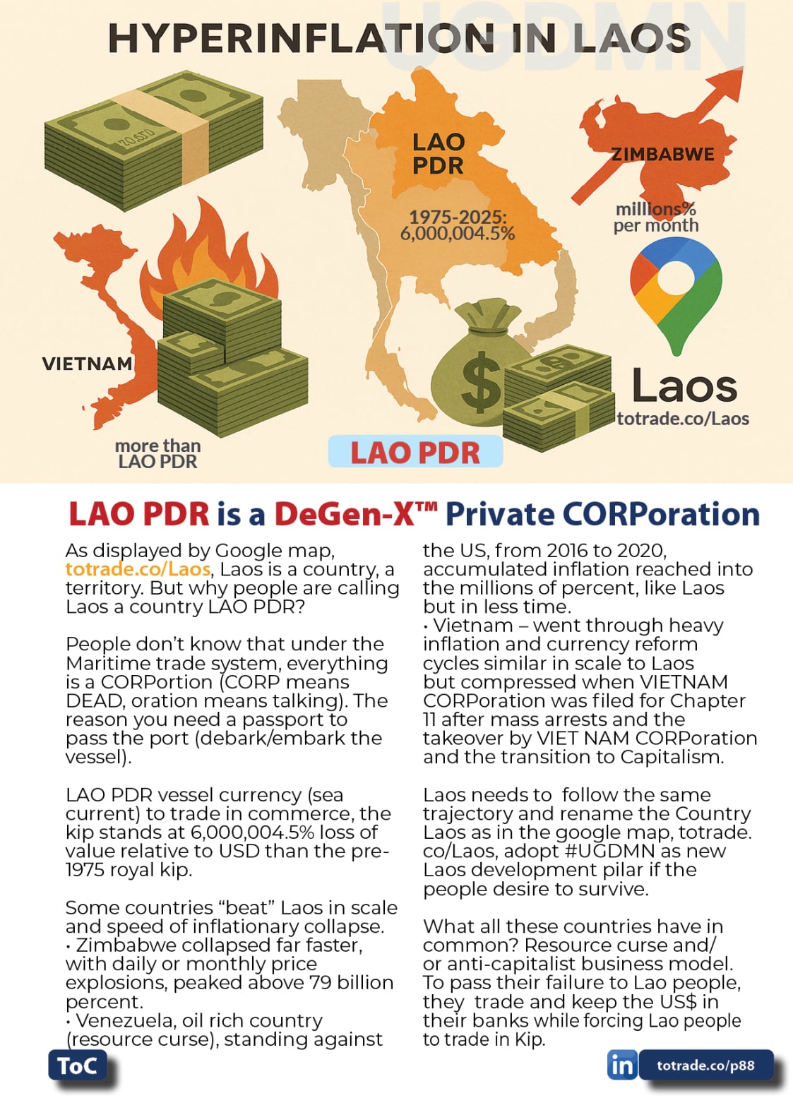 Food, Energy, Water Security (FEWS) for Qatar