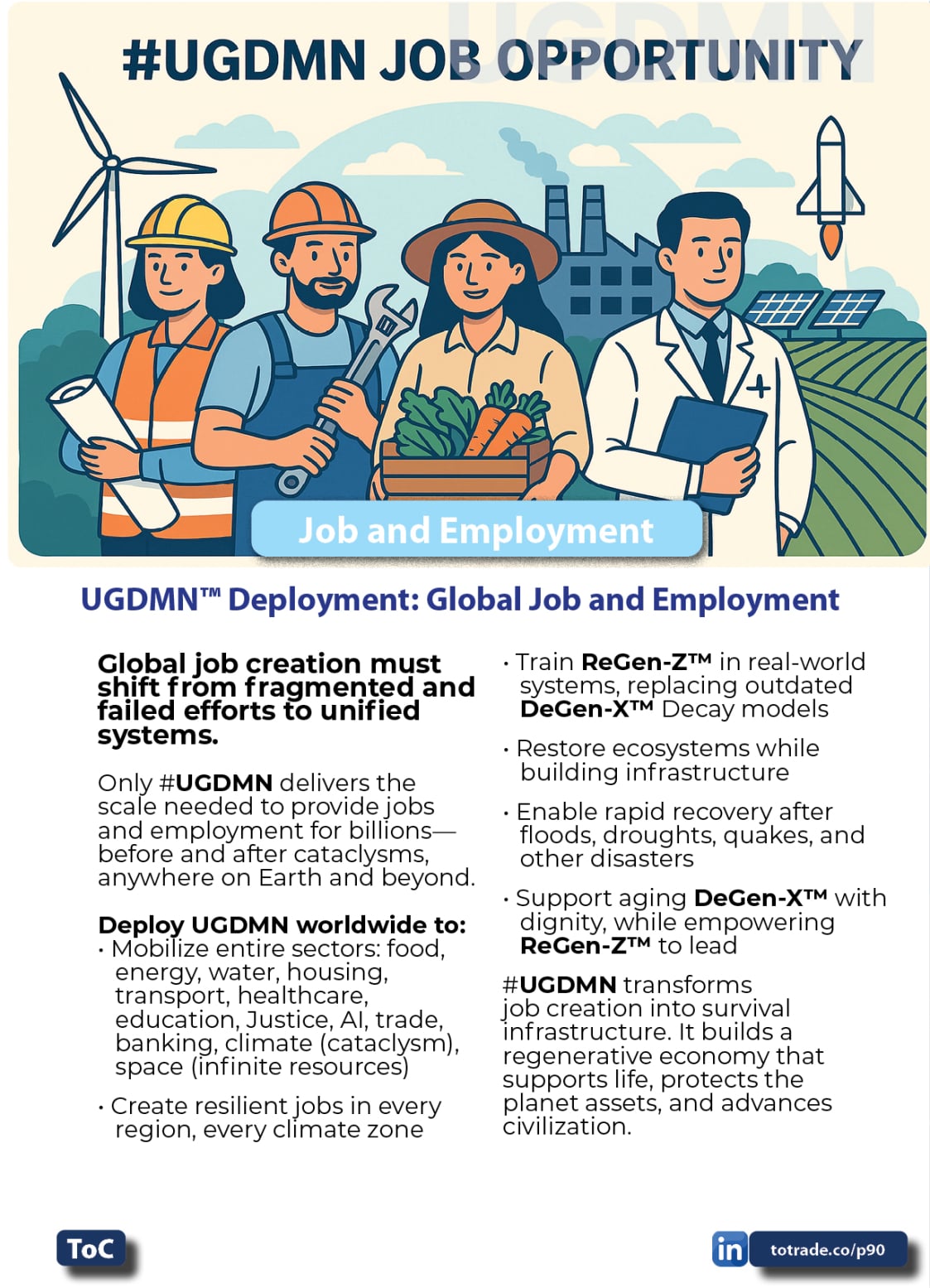 Food, Energy, Water Security (FEWS) for Qatar