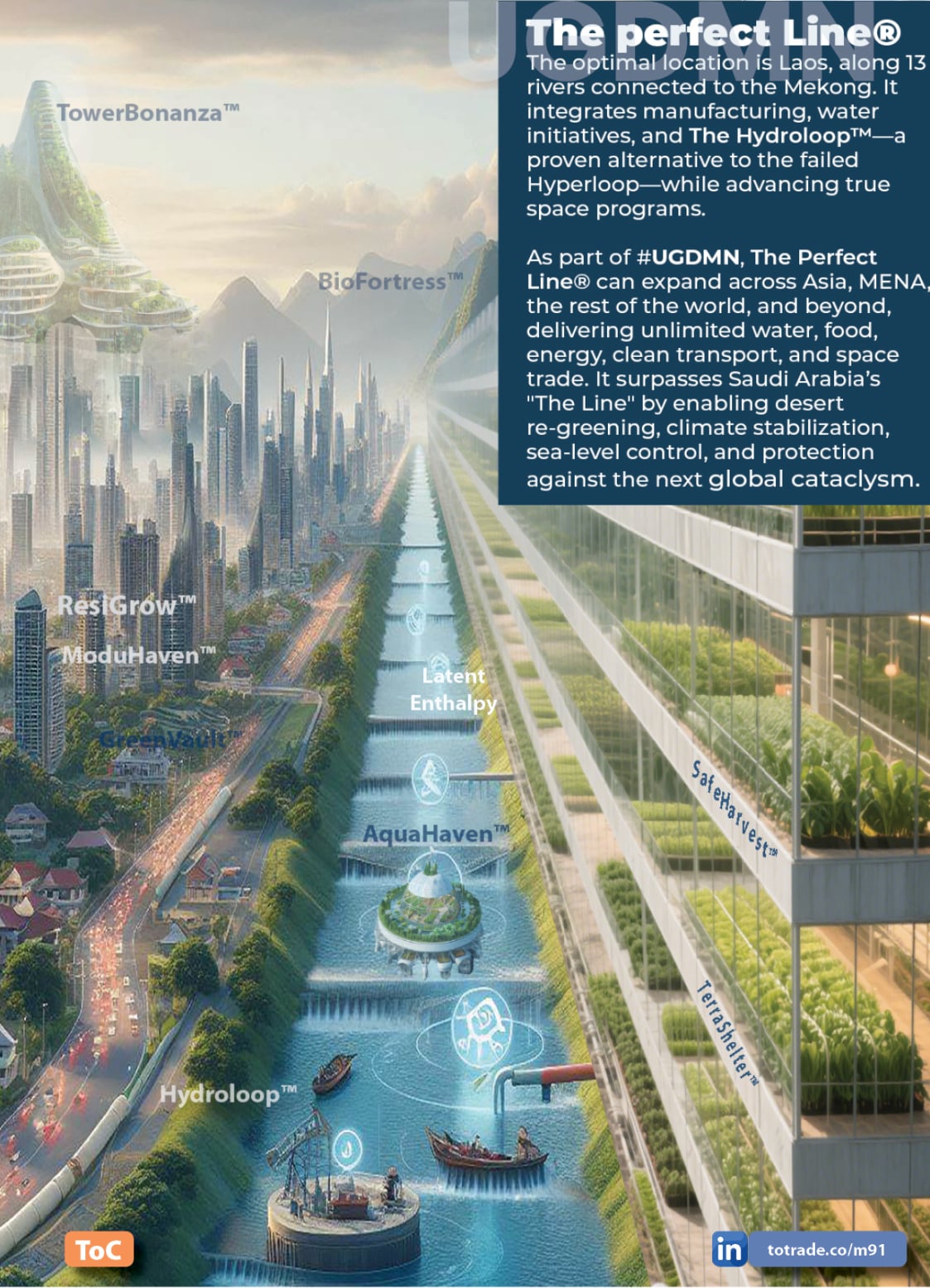 Food, Energy, Water Security (FEWS) for Qatar