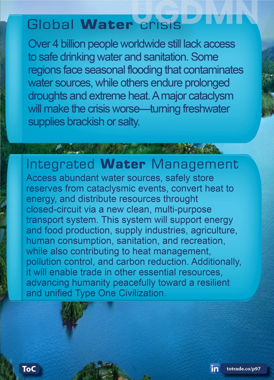 Food, Energy, Water Security (FEWS) for Qatar