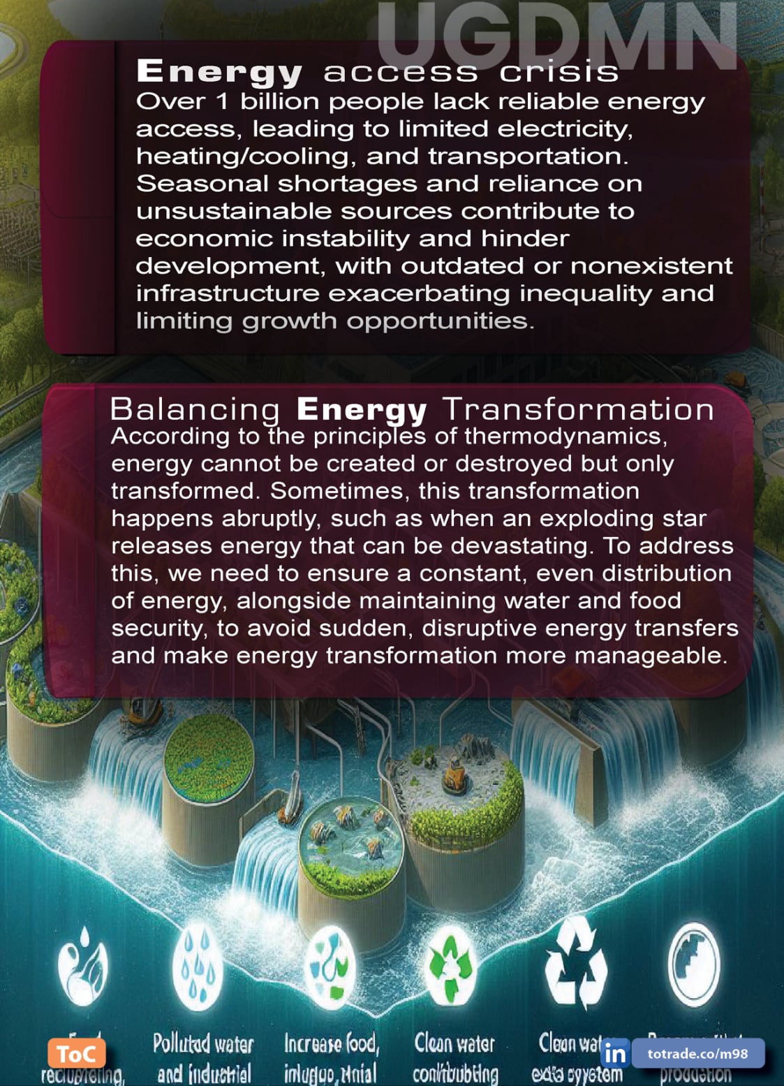 Food, Energy, Water Security (FEWS) for Qatar