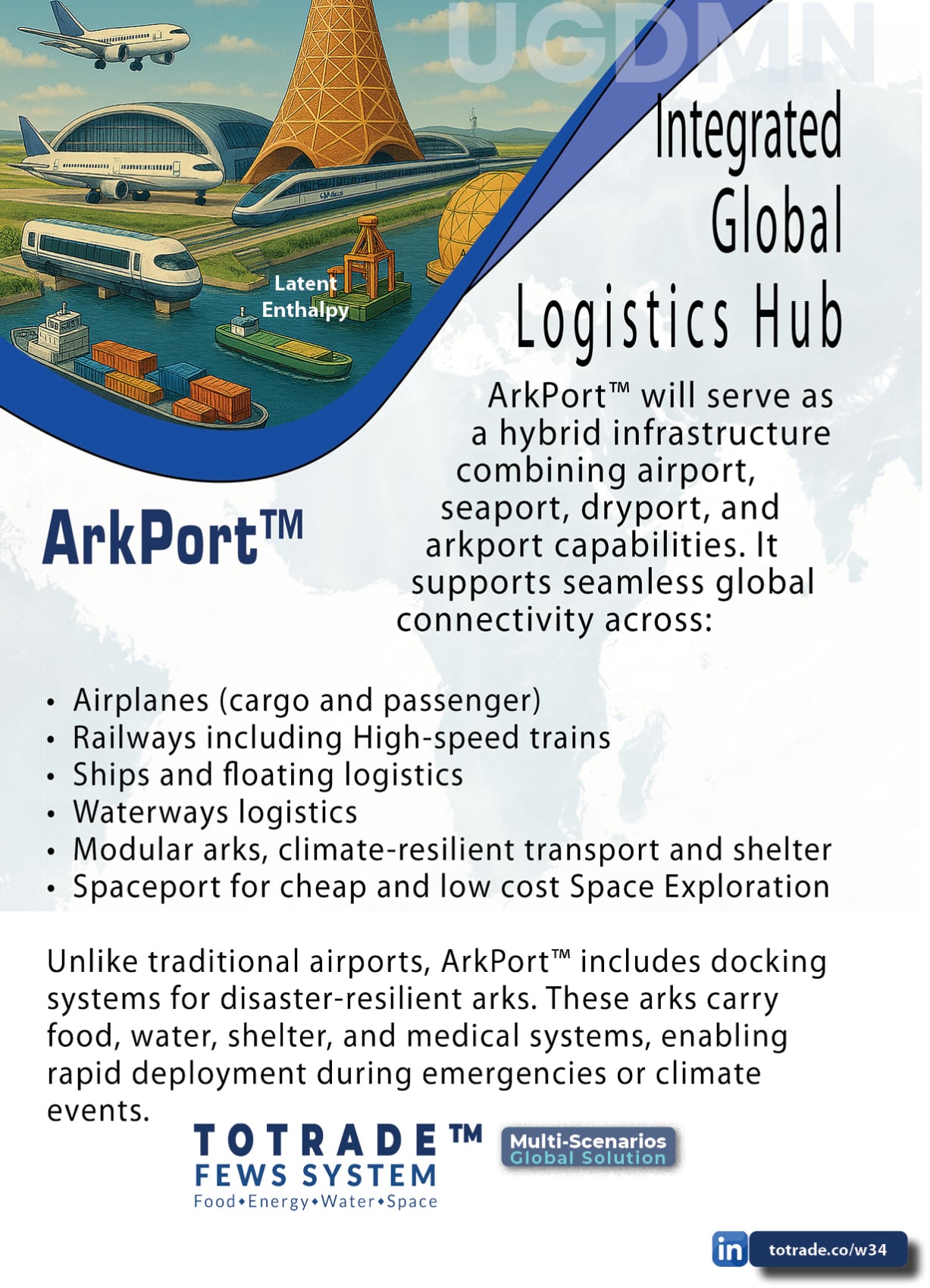 Spaceport, ArkPort™