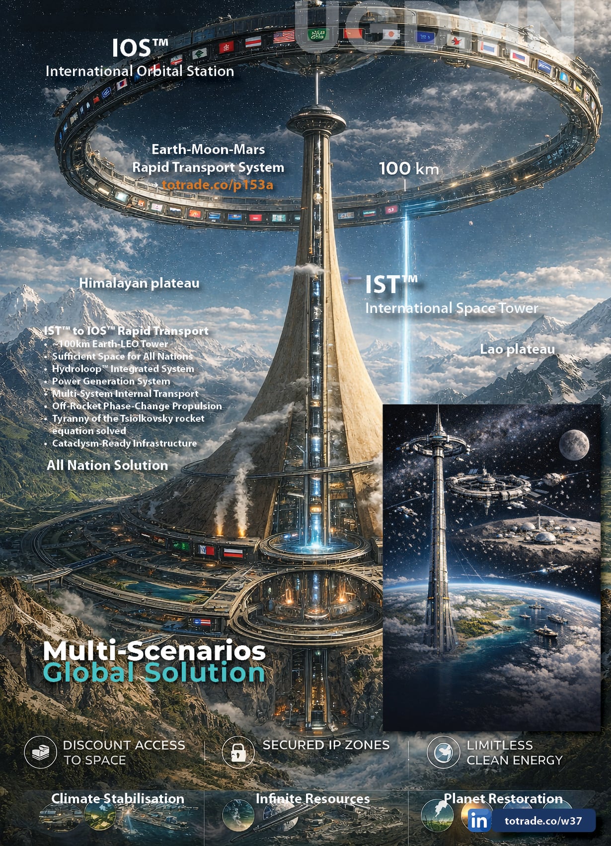 A 100 km Earth-to-LEO Tower. The Rocket Equation Solved