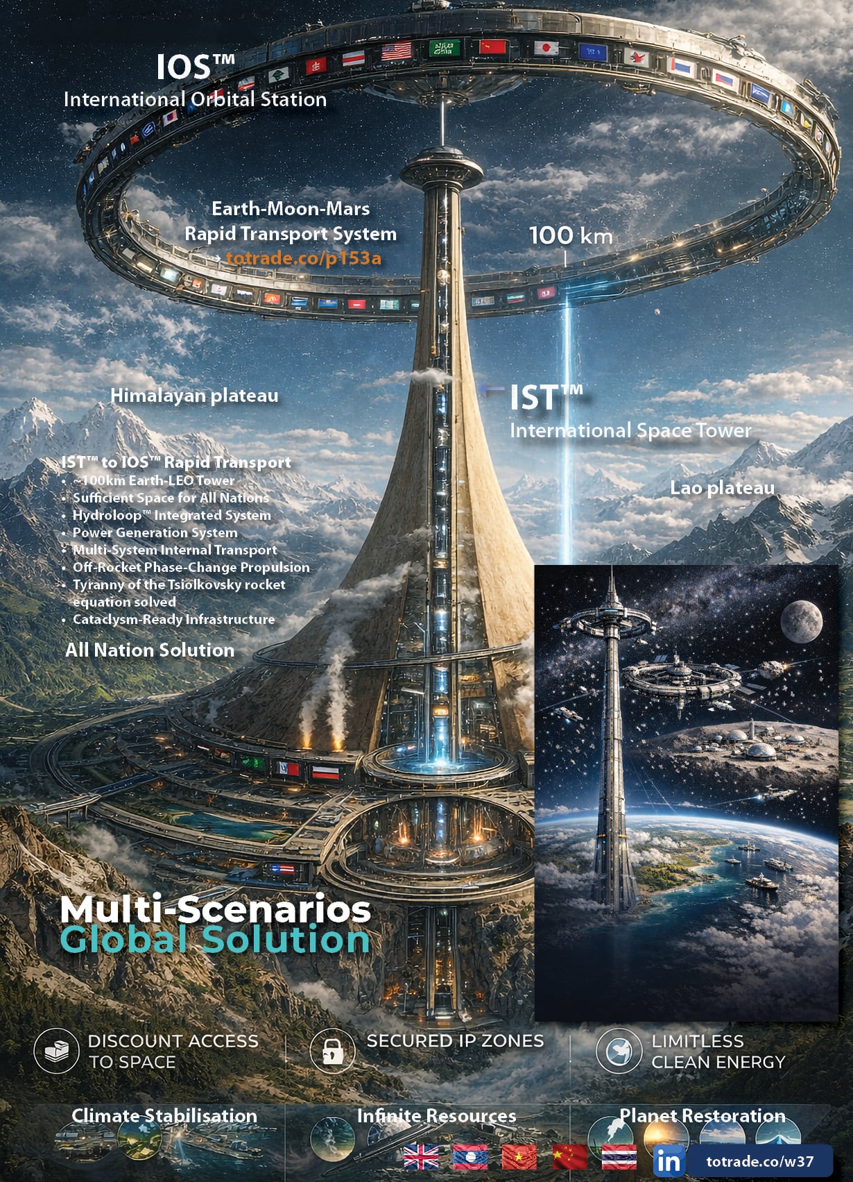 A 100 km Earth-to-LEO Tower. The Rocket Equation Solved