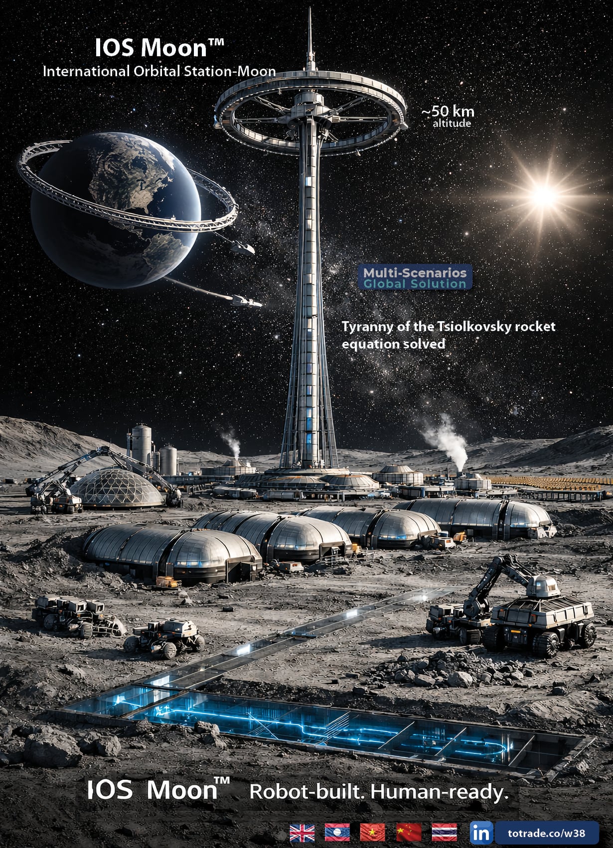 Robot-Built. Human-Ready. The Moon Is Our Next Construction Site