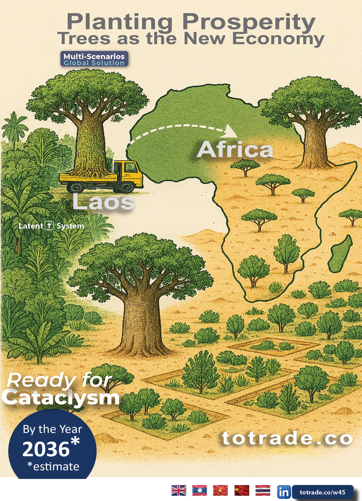 We Plant Trees in Africa. We Do It Before 2036. We Do It from Laos