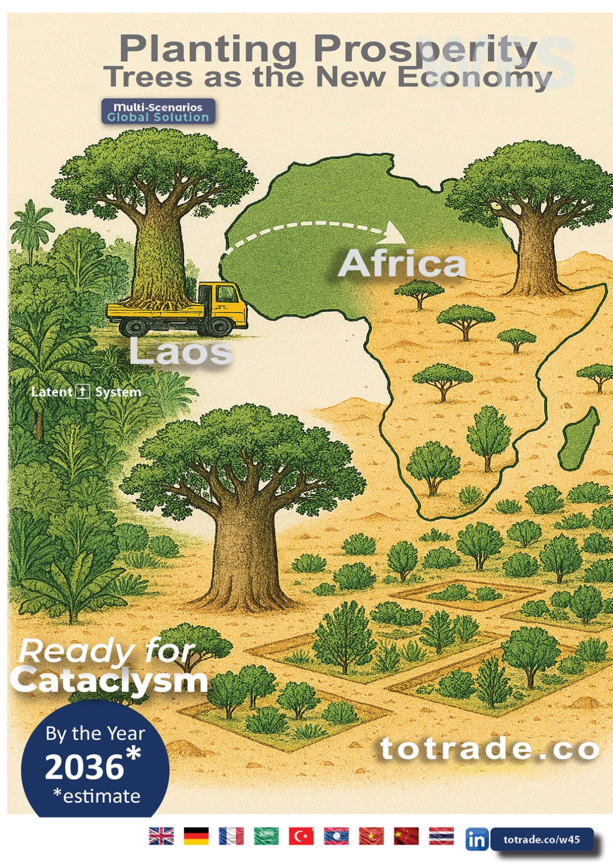 We Plant Trees in Africa. We Do It Before 2036. We Do It from Laos