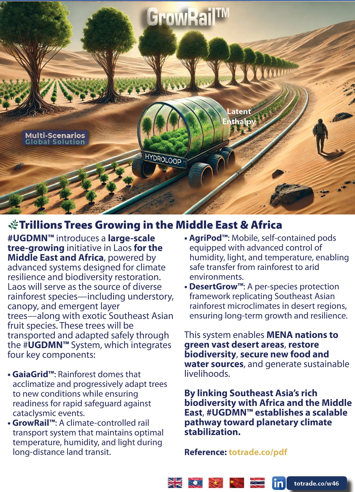 We Move Living Rainforests by Rail Across Continents. It Is Already Proven