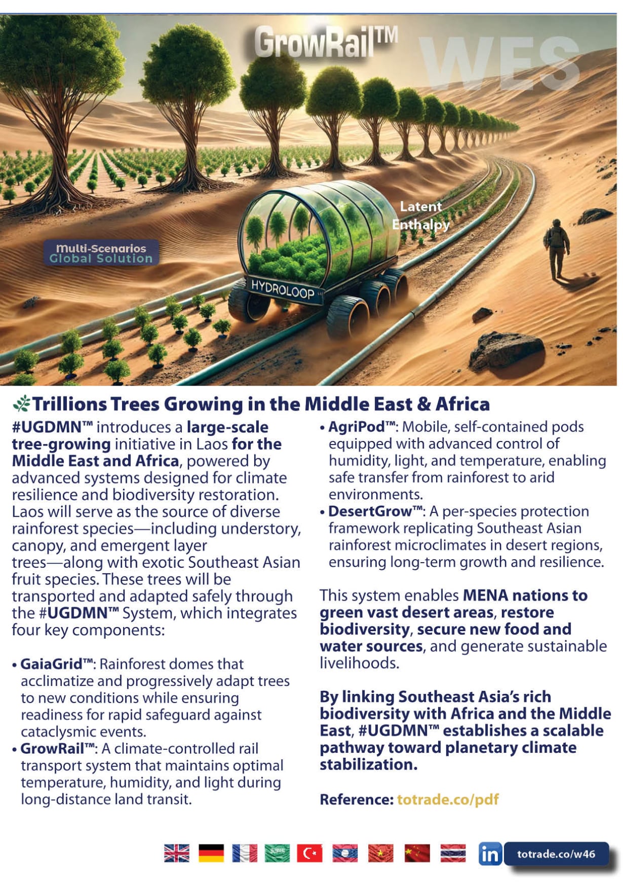 We Move Living Rainforests by Rail Across Continents. It Is Already Proven