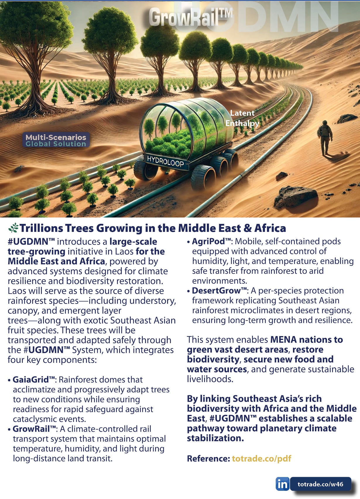 We Move Living Rainforests by Rail Across Continents. It Is Already Proven