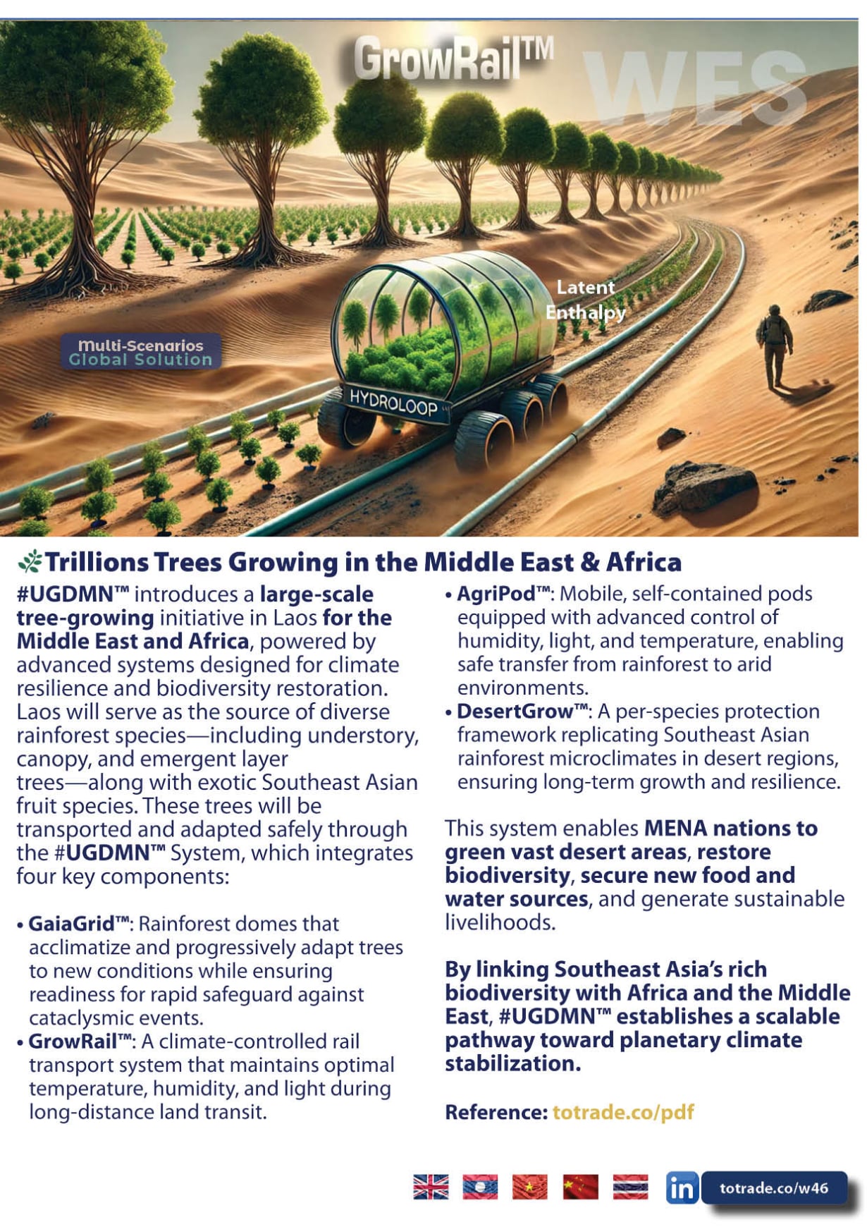 We Move Living Rainforests by Rail Across Continents. It Is Already Proven