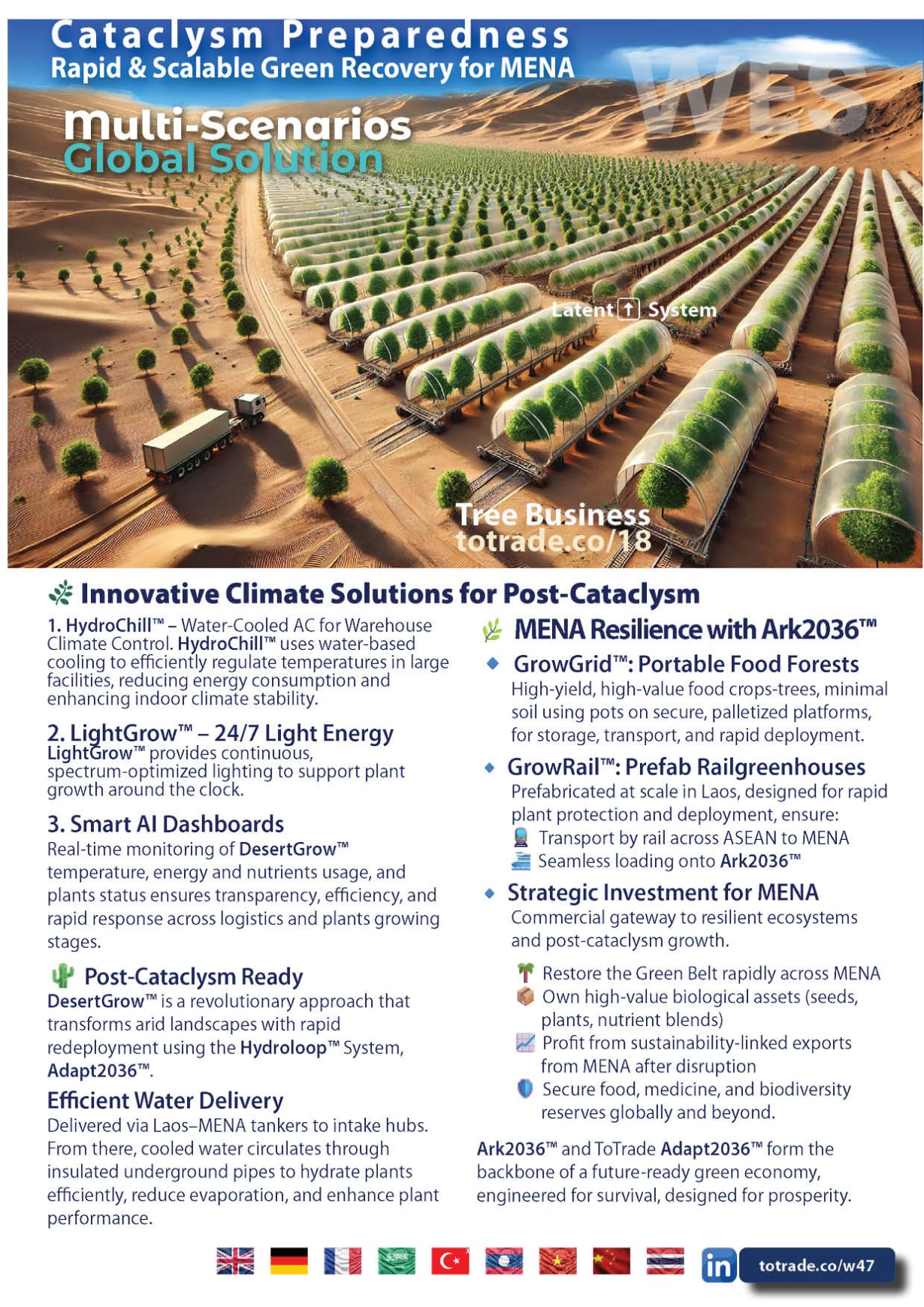 DesertGrow™. GrowGrid™. Ark2036™. The Full Post-Cataclysm Green Recovery System