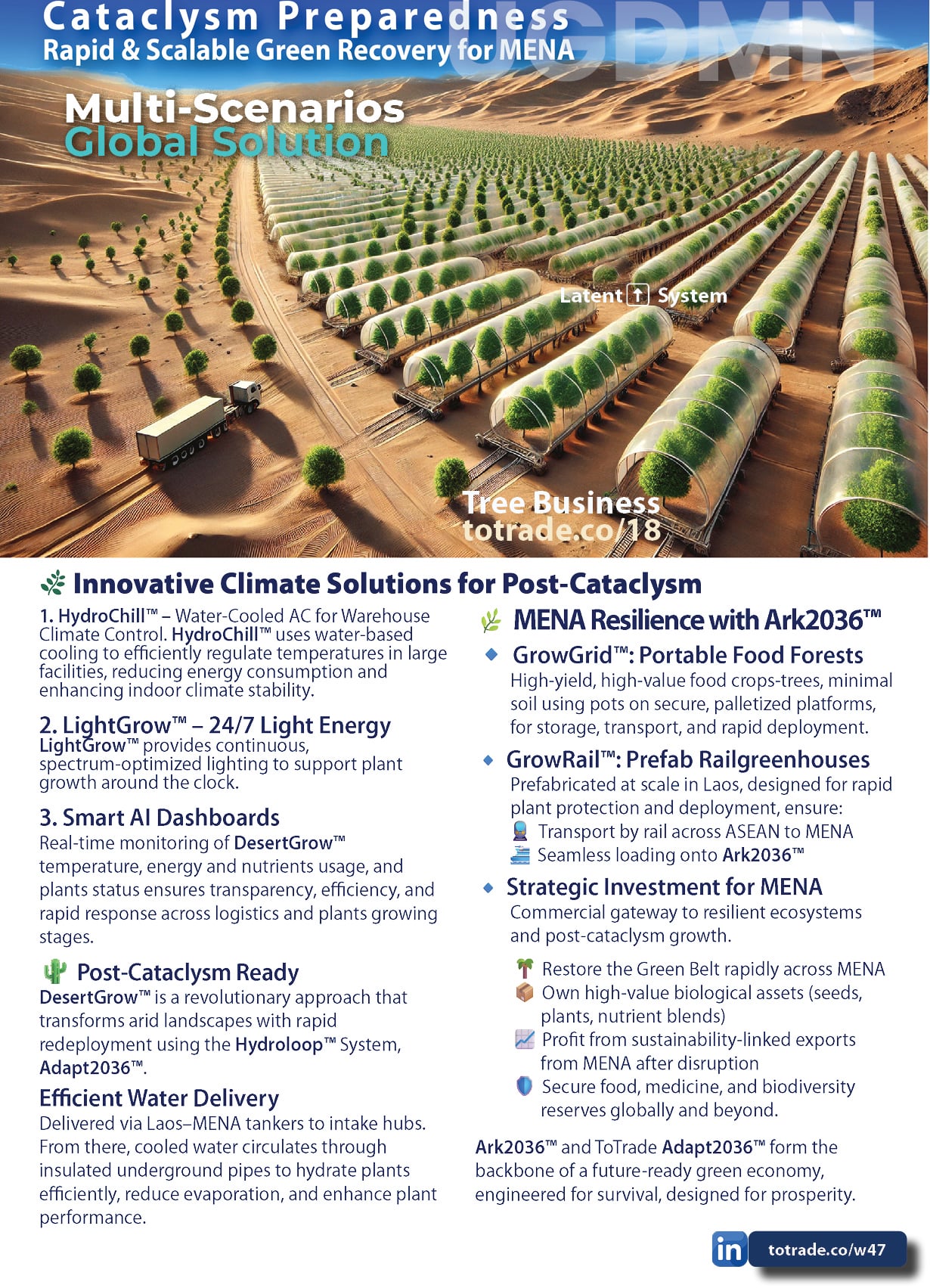 DesertGrow™. GrowGrid™. Ark2036™. The Full Post-Cataclysm Green Recovery System