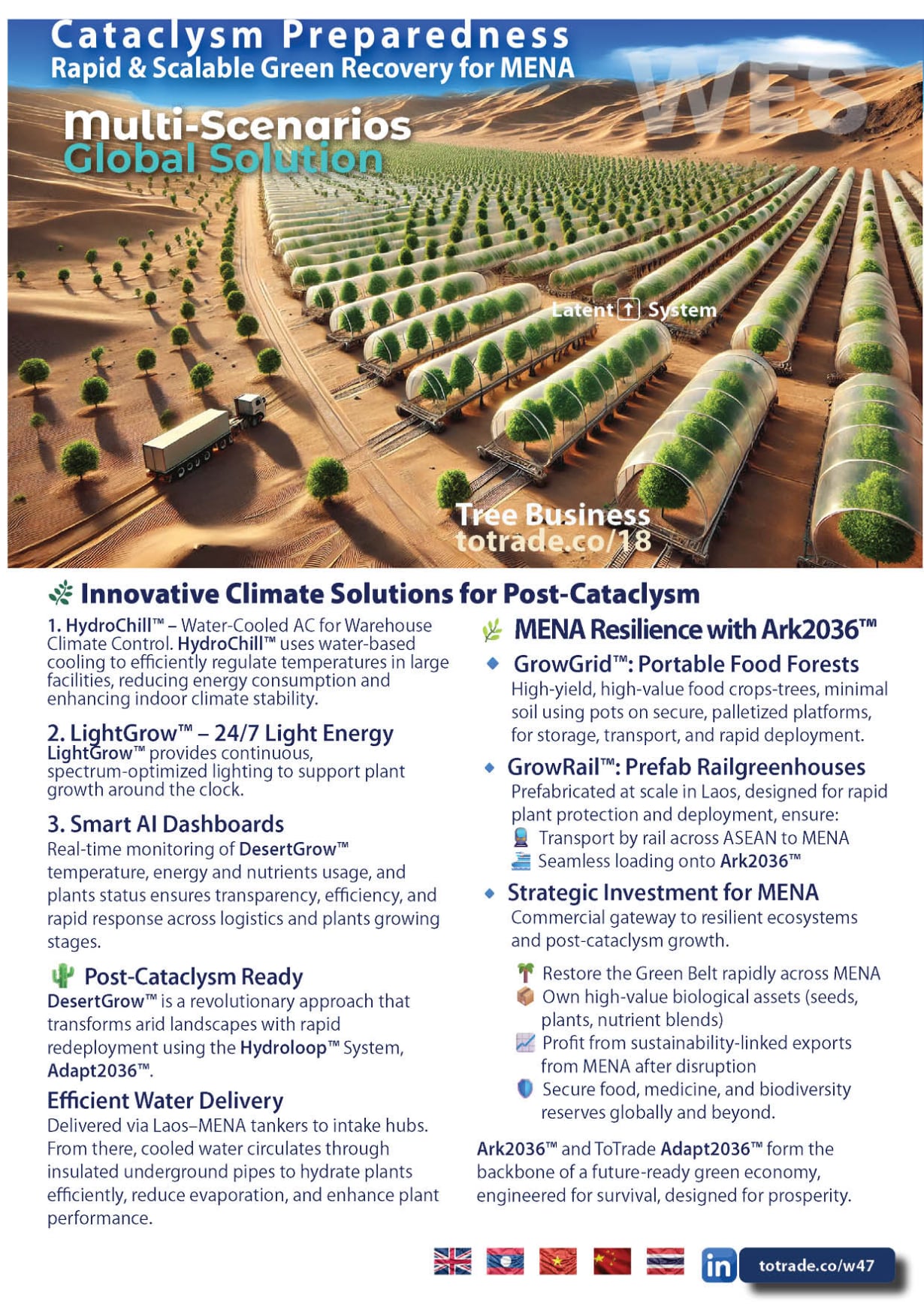 DesertGrow™. GrowGrid™. Ark2036™. The Full Post-Cataclysm Green Recovery System