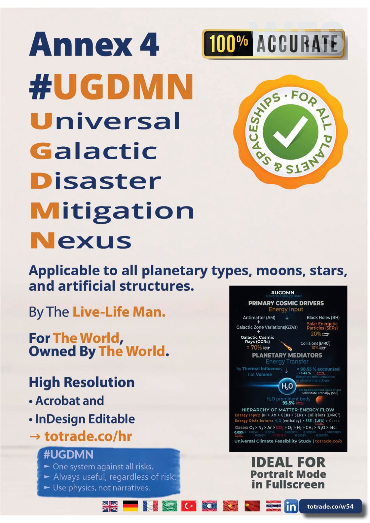 Universal Galactic Disaster Mitigation Nexus