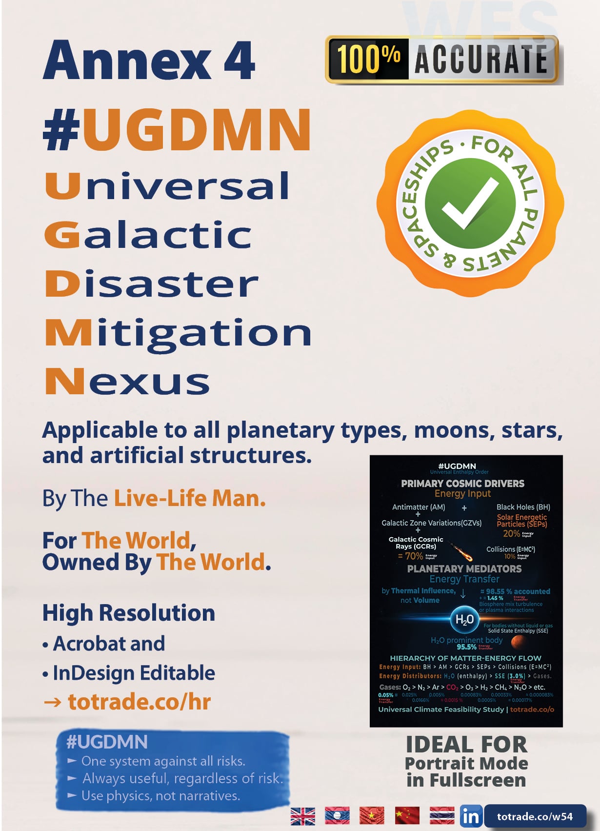 Universal Galactic Disaster Mitigation Nexus